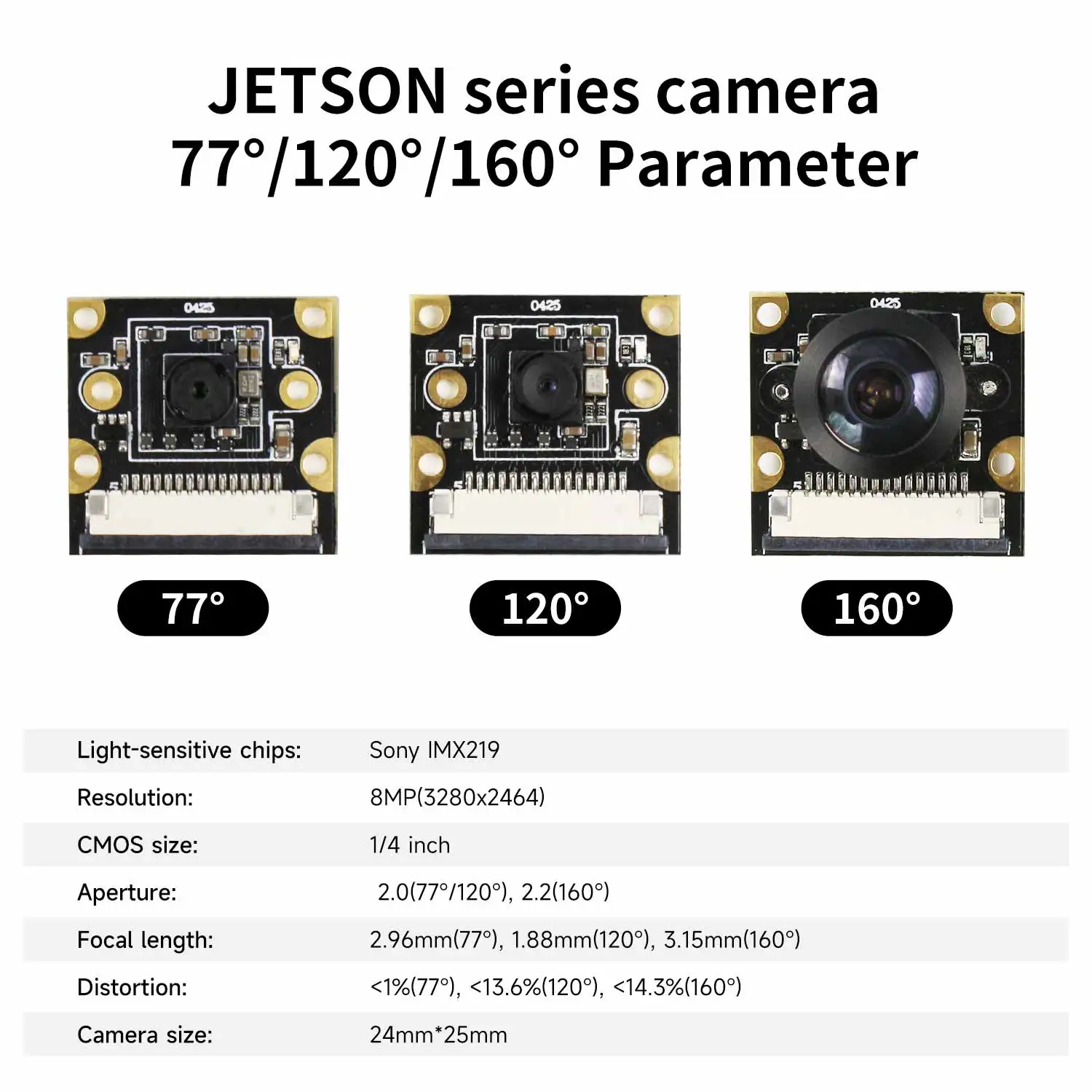 كاميرا جيتسون نانو الجديدة بدق - مراجعة Raspberry Pi Global Shutter Camera Imx296 وسعره